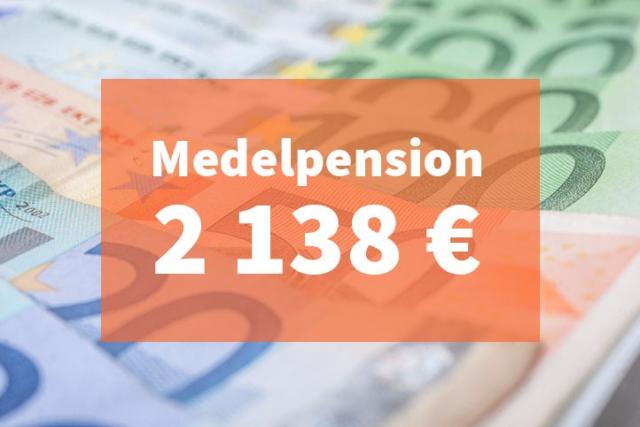 Medelpensionen 2025
